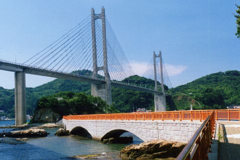 Bentenjima Bridge