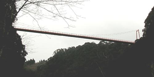 the Bridge of the Great Falls